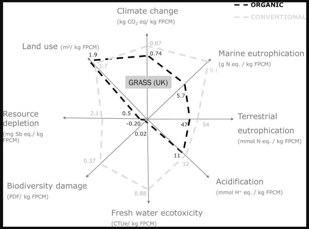 Grafisk sammendrag av artikkelen Grafisk sammendrag av artikkelen