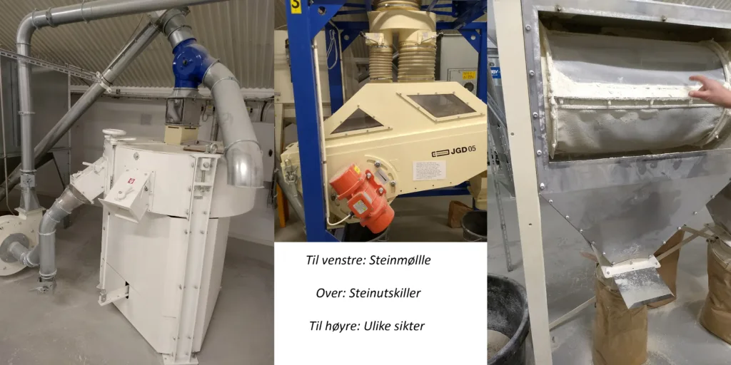 I  steinkverna males kornet som skal bli til mjøl. Steinutskilleren baseres på tyngdeforskjell mellom korn og stein. Mens kornet løftes opp og flyttes ned over kanten på sollet, blir steinen liggende igjen og flyttes oppover sollet. Tre ulike sikter gir mel med forskjellige egenskaper