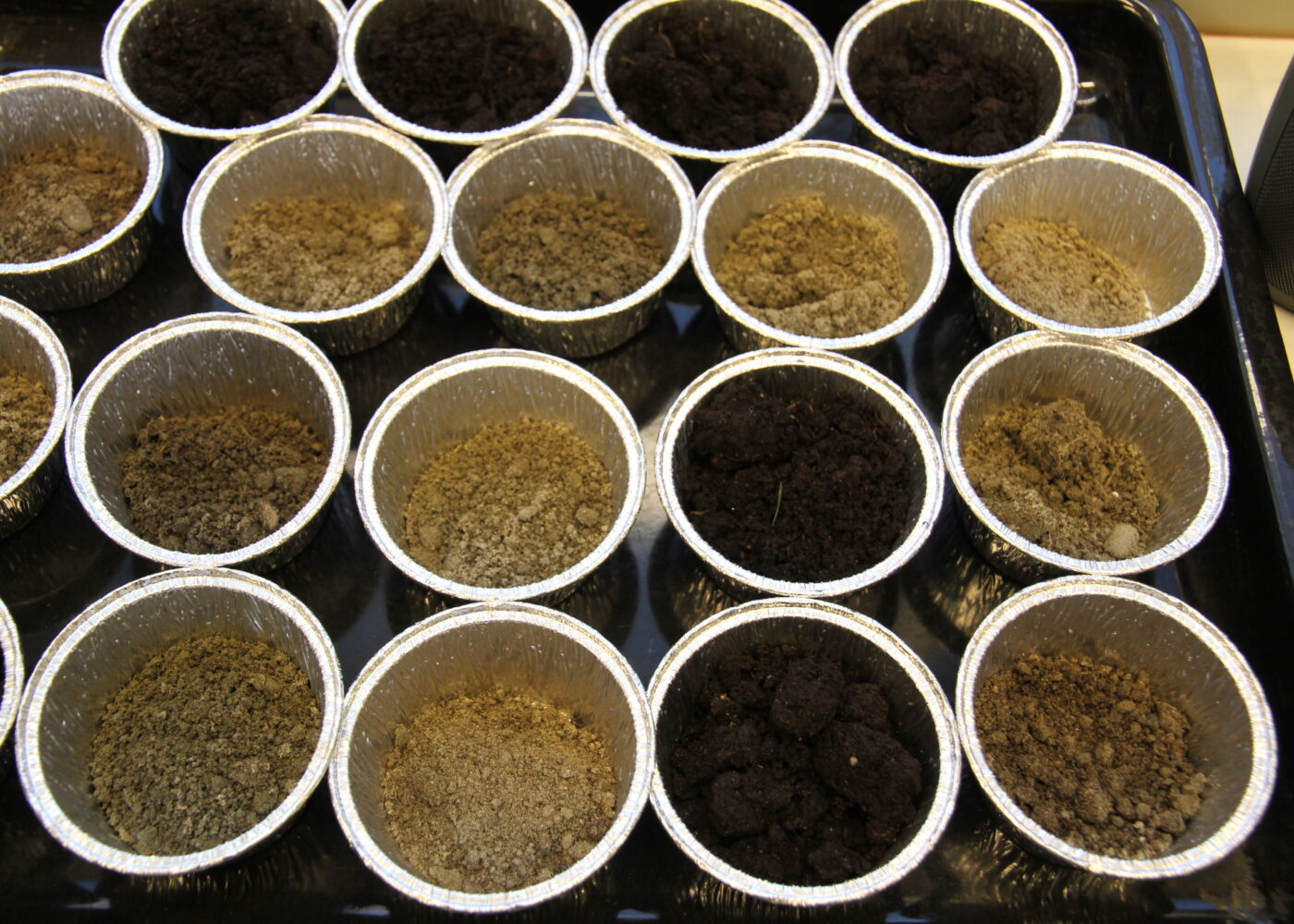 Jordprøver og jordanalyser