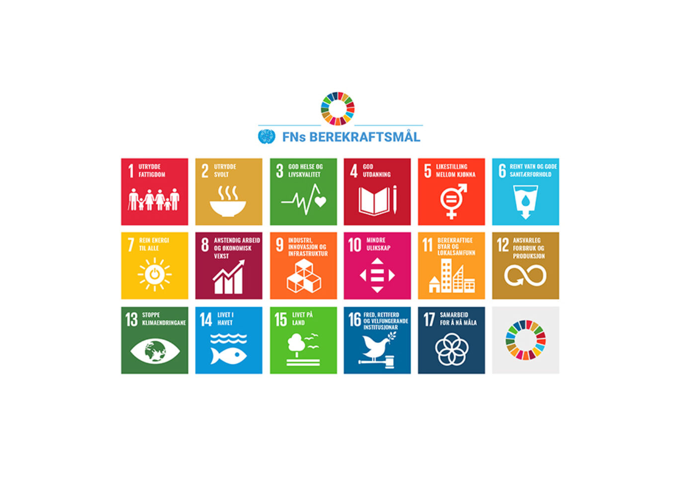 Rapport om bærekraft i det norske matsystemet Rapport om bærekraft i det norske matsystemet