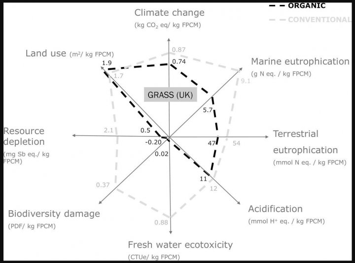 Ikke Bare Klimautslipp Figur